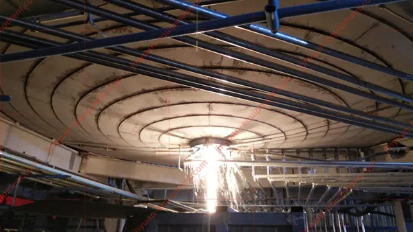 Melting furnace section in ceramic fiber blanket production line